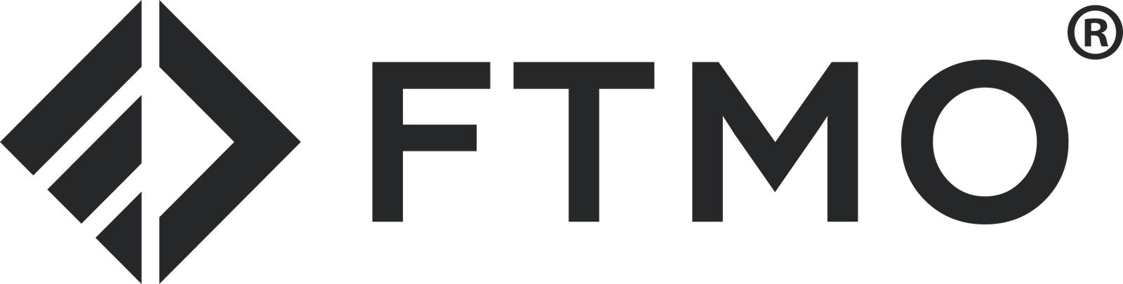 Formation trading prop-firm FTMO