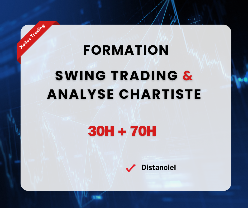 Formation swing trading