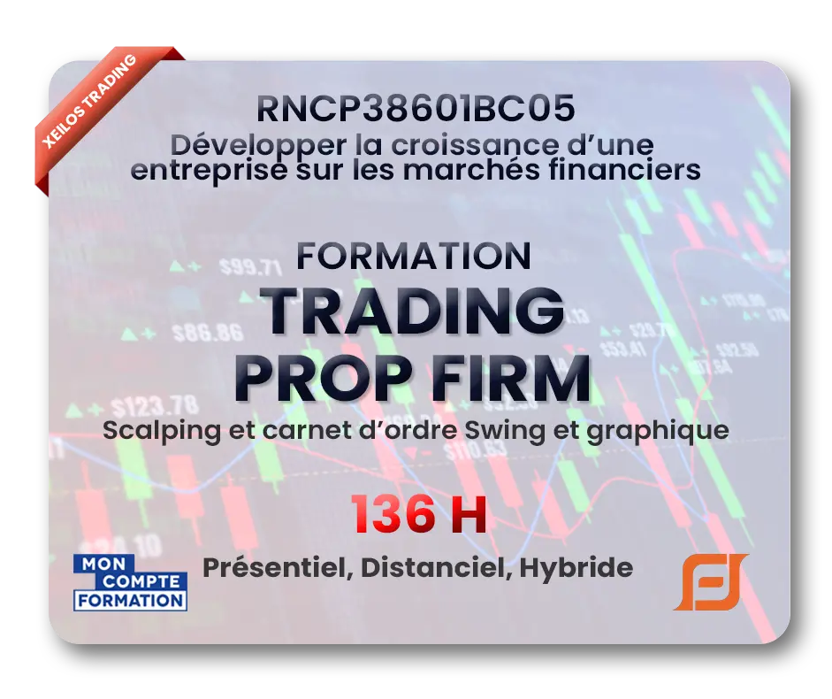 Formation trading certifiante
