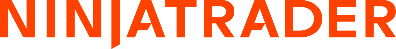 Formation Finance et trading Diplômante